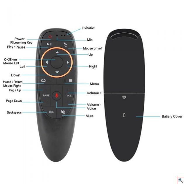Voice Control Ασύρματο Τηλεχειριστήριο Ποντίκι Τηλεόρασης 2.4 GHz - IR Learning Voice Air Mouse Remote Control with USB