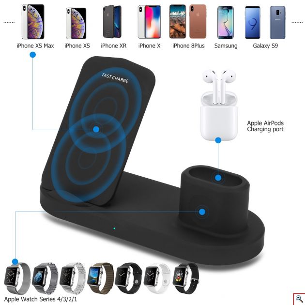 Ασύρματη Βάση Φόρτισης 4 σε 1 - Charging Station for Apple iPhone, iWatch, Earpods & USB