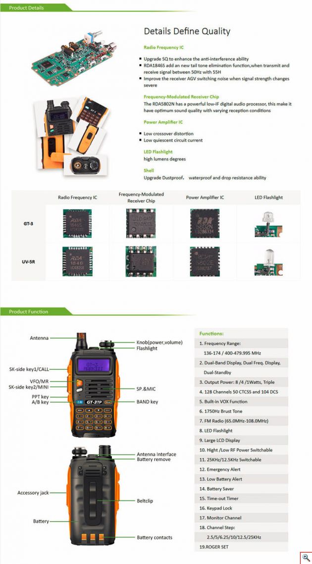Baofeng Πομποδέκτης Δύο Δρόμων Dual Band UHF/VHF 8W Υψηλή Ισχύς GT-3TP