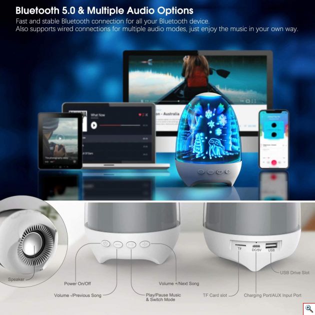 LED Χριστουγεννιάτικο Φωτιστικό Touch - Bluetooth Ηχείο USB/SD Multimedia Speaker 