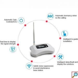 Ενισχυτής Σήματος Κινητής Τηλεφωνίας RGTech GSM 4g 1800mhz