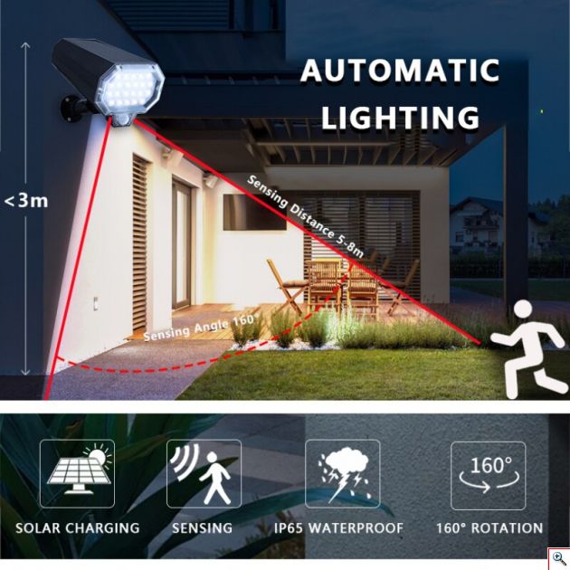 Αδιάβροχο Ηλιακό Φωτιστικό Δρόμου με 22 LED και Ενσωματωμένο Ηλιακό Συλλέκτη, Αυτόματης Περιστροφής Solar Panel Εξωτερικού Χώρου & Ανιχνευτή Κίνησης