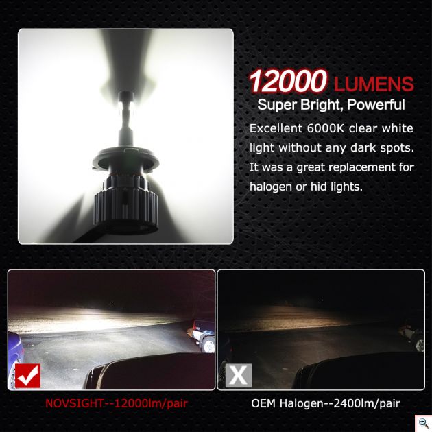 LED Φώτα Αυτοκινήτου NovSight H4 6500K 360ᵒ 12000LM (2x6000) 70W (2x35W) CAN BUS με Ballast 11-30V