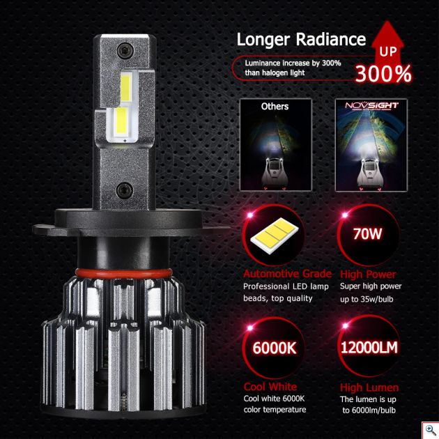 LED Φώτα Αυτοκινήτου NovSight H4 6500K 360ᵒ 12000LM (2x6000) 70W (2x35W) CAN BUS με Ballast 11-30V