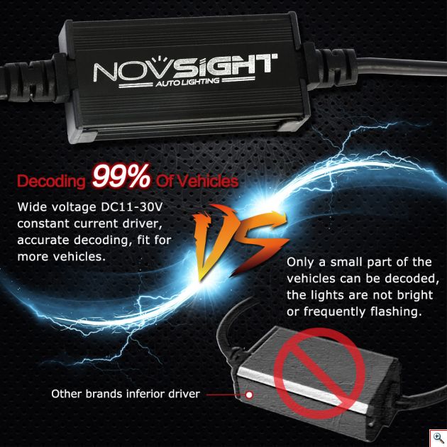 LED Φώτα Αυτοκινήτου NovSight H4 6500K 360ᵒ 12000LM (2x6000) 70W (2x35W) CAN BUS με Ballast 11-30V