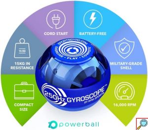 Μπάλα Ενδυνάμωσης - Εκγύμνασης Χεριού - Powerball 250Hz Classic Μπλε NSD