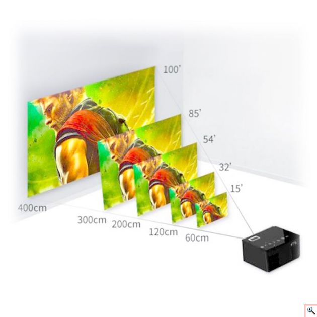 Mini Φορητός Προβολέας - Προτζέκτορας Αφής Led Multimedia USB, SD, HDMI, AV, AUX Βιντεοπροβολέας Projector Home Cinema με Τηλεχειριστήριο