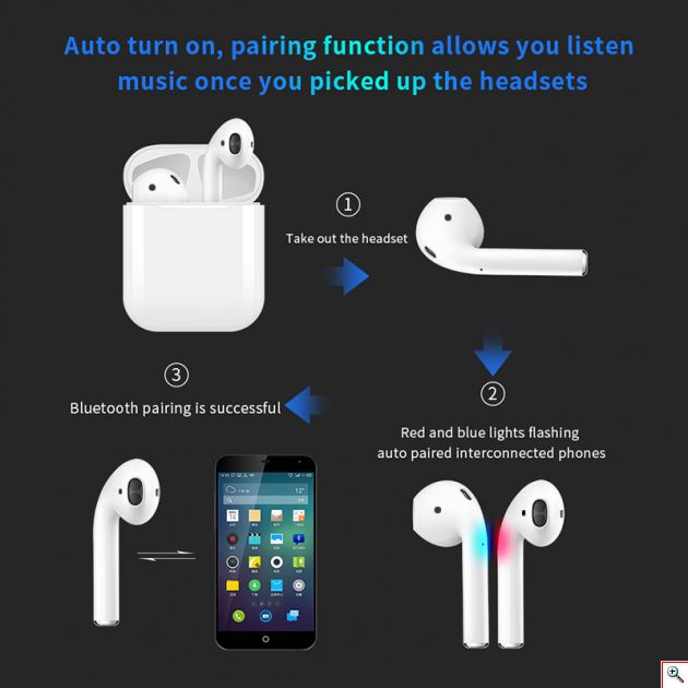 Ασύρματα Ακουστικά Bluetooth Smart Touch - TWS I19 Earphones