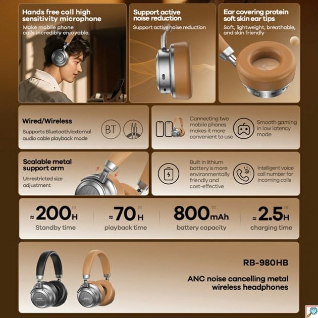 Ασύρματα Ακουστικά Bluetooth Over-Ear με Αυτονομία 70 Ώρες και Τεχνολογία Noise Cancelling - Remax