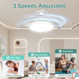 Ανεμιστήρας Οροφής Με Φως LED 120W Και Τηλεχειριστήριο RiXME 