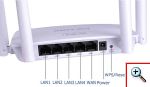 Ασύρματο WiFi N Router/Repeater 300Mbps Pix-Link LV-WR08