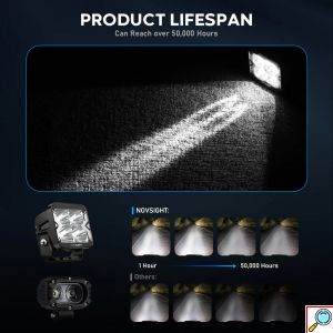 Προβολάκια Αλουμινίου LED Pods 40W Off-Road IP68 με EMC και Κάλυμμα 2500K Novsight Μαύρο