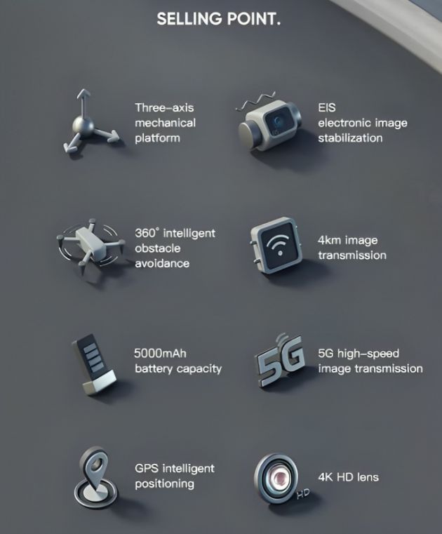 RC Drone Quadcopter - GPS WiFi 4K - Foldable Beast Max2 3E