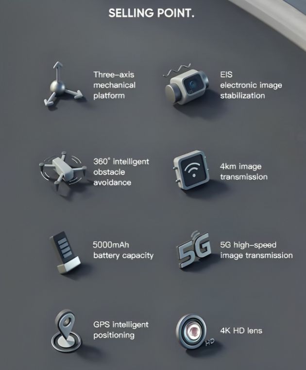 RC Drone Quadcopter - GPS WiFi 4K - Foldable Beast Max2 3E RC Drone Quadcopter - GPS WiFi 4K - Foldable Beast Max2 3E