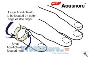 Acusnore AntiSnore Ring - Δακτυλίδι κατά του Ροχαλητού