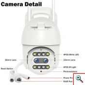 Αδιάβροχη Εξωτερική Ασύρματη Κάμερα Καταγραφής 355° 3MP HD CCTV WiFi με Dual Lens, LED, Νυχτερινή Λήψη, IP66 & Ανιχνευτή Κίνησης
