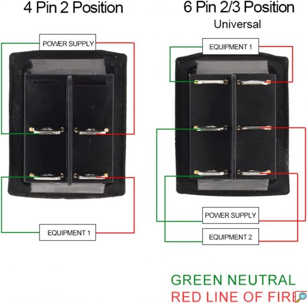 Αδιάβροχος Διακόπτης / Κουμπί Εναλλαγής LED – Rocker Switch ON / OFF 12V με 4 Επαφές 