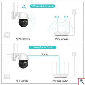Αδιάβροχη Έξυπνη PTZ Κάμερα Ασφαλείας IP WiFi - Ethernet HQ 5MP, Pan / Tilt με Αισθητήρα Κίνησης, Αpp Κινητού, Νυχτερινή Λήψη, Ηχείο, Μικρόφωνο, VRT C-10