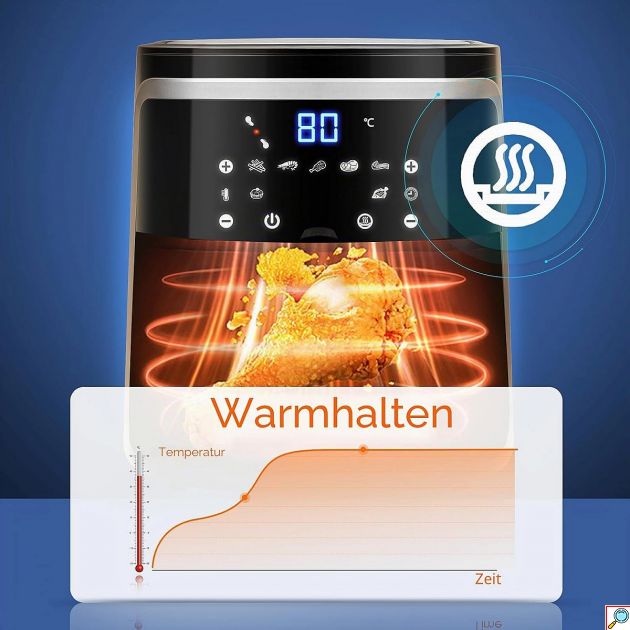 Φριτέζα Αέρος 7L 1900W – Ψηφιακή με Οθόνη Αφής - 7 Προγράμματα, Μεγάλη Χωρητικότητα, Οικογενειακό Μέγεθος, Υγιεινό Μαγείρεμα
