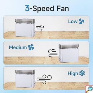 Μίνι Φορητό Κλιματιστικό-Air Cooler Με 3 Ταχύτητες Και LED Φωτισμό Aorlis 