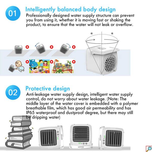 Μίνι Φορητό USB Air Cooler - Κλιματιστικό - Υγραντήρας με Τεχνολογία Εξάτμισης 3 σε 1 με 3 Ταχύτητες & Χειρολαβή