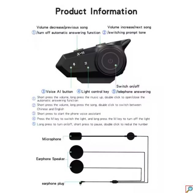 Ακουστικό για Κράνος Μηχανής Wireless Earphone Bluetooth 5.2