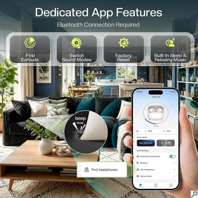 Ασύρματα Ακουστικά Bluetooth – 4 Μικρόφωνα ENC & Super Bass - TWS, 20 ώρες αυτονομία, Μαύρο/Λευκό/Μπλε