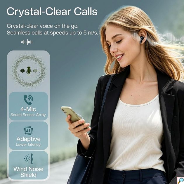 Ασύρματα Ακουστικά Bluetooth – 4 Μικρόφωνα ENC & Super Bass - TWS, 20 ώρες αυτονομία, Μαύρο/Λευκό/Μπλε