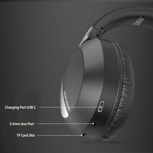 Ασύρματα Ακουστικά Bluetooth 5.4 – HiFi Ήχος & Extra Bass - Άνετα Over Ear Ακουστικά για Μουσική, Gaming & Τηλεργασία