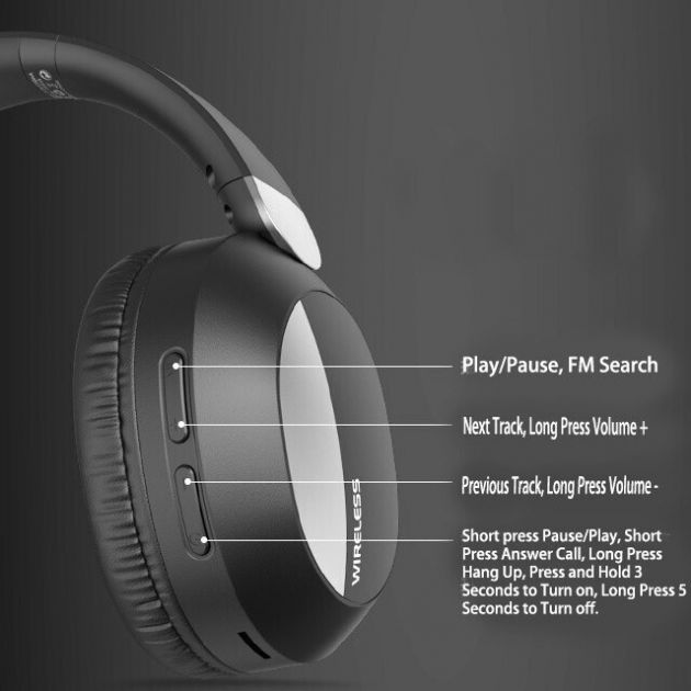 Ασύρματα Ακουστικά Bluetooth 5.4 – HiFi Ήχος & Extra Bass - Άνετα Over Ear Ακουστικά για Μουσική, Gaming & Τηλεργασία
