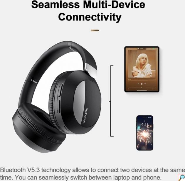 Ασύρματα Ακουστικά Bluetooth 5.4 – HiFi Ήχος & Extra Bass - Άνετα Over Ear Ακουστικά για Μουσική, Gaming & Τηλεργασία