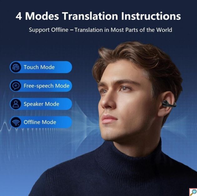 Ασύρματα Ακουστικά - Bluetooth 5.4 με AI Μετάφραση & LED Οθόνη - Ear-Clip Σχεδιασμός, Hi-Fi Ήχος, Ιδανικά για Ταξίδια