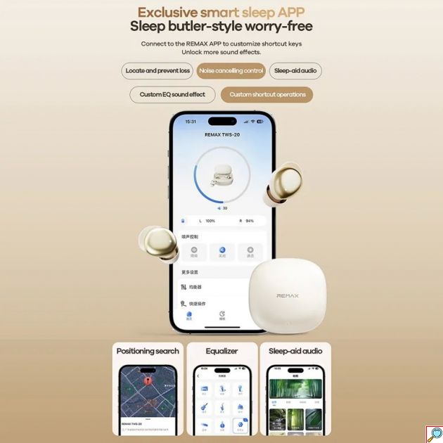 Ασύρματα Ακουστικά Sleep Series – Άνεση στον Ύπνο με ANC - Bluetooth 6.0, Ψηφιακή Οθόνη, Ελαφριά, TWS Earbuds για Μουσική & Κλήσεις