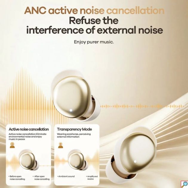 Ασύρματα Ακουστικά Sleep Series – Άνεση στον Ύπνο με ANC - Bluetooth 6.0, Ψηφιακή Οθόνη, Ελαφριά, TWS Earbuds για Μουσική & Κλήσεις