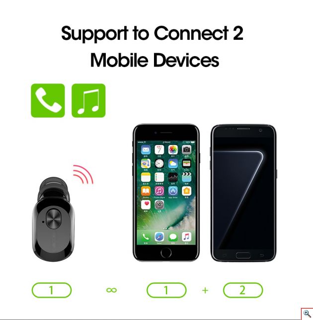 Mini Bluetooth Ασύρματο Ακουστικό Handsfree με Θήκη Φόρτισης / Μεταφοράς Ucomx - Smart Bussiness Wireless Headset
