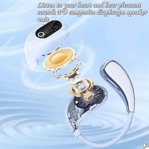 Ασύρματο Ακουστικό Bluetooth Open-Ear – Άνεση & 48 Ώρες Αυτονομία - Με Bluetooth 5.4, Θήκη Φόρτισης & LED Οθόνη