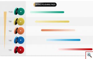 aloifadoros-ekentros-spta-ld601-ryumish-strofvn-ychlhs-poiothtas-oikonomikos (10)