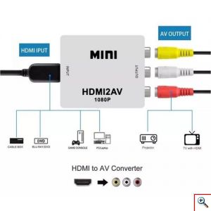Andowl Μετατροπέας AV/ HDMI 1080p Λευκός QY-V03