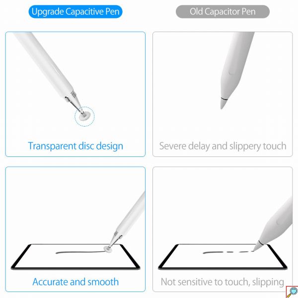Έξυπνο Stylus Μαγνητική Ψηφιακή Γραφίδα - Στυλό 2 σε 1 για Κινητά, iPad, Tablet & Χρήση σε Χαρτί - Λευκό