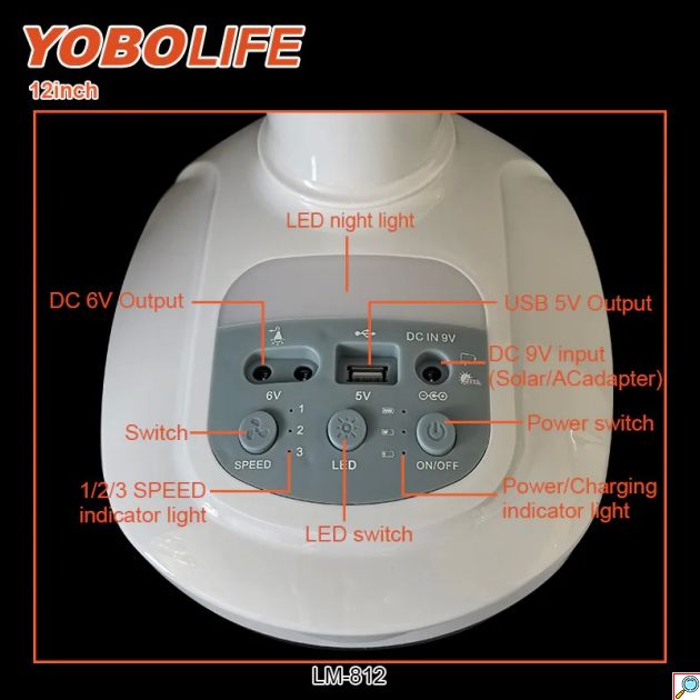 Επιτραπέζιος Ανεμιστήρας 12 Yobolife – Ηλιακή Φόρτιση, LED Φωτισμός και Επαναφόρτιση Συσκευών