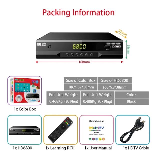 Αποκωδικοποιητής Τηλεόρασης TNT HDMI - DVB-T T2 & DVB-C 