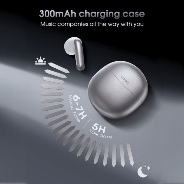 Ασύρματα Ακουστικά Wireless BT 5.3 με Θήκη Φόρτισης 300mAh - LDNIO