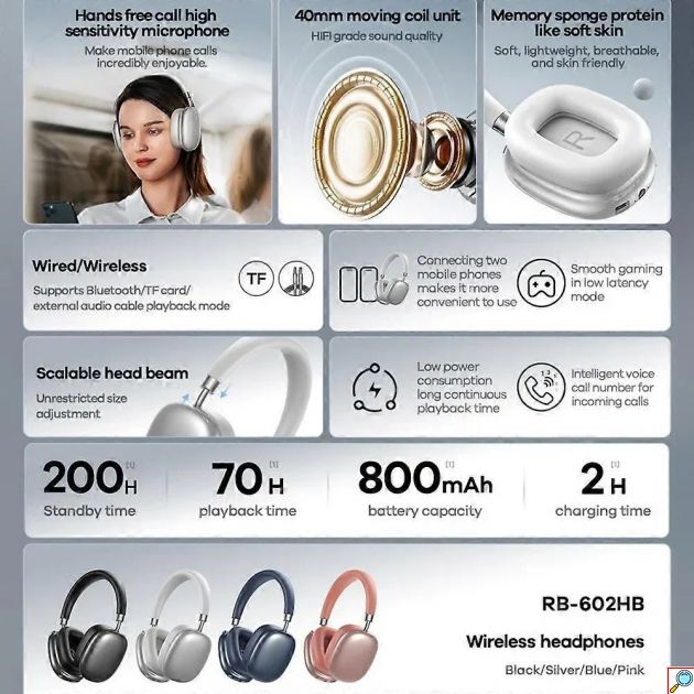 Ασύρματο Bluetooth Headset με Αυτονομία 70 Ώρες και Memory Sponge - Remax