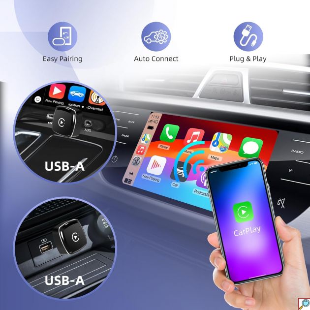 AutoSky IQ X1710 – Ασύρματος Αντάπτορας Apple CarPlay & Android Auto - USB/USB-C, Siri, Πλήρης Συμβατότητα
