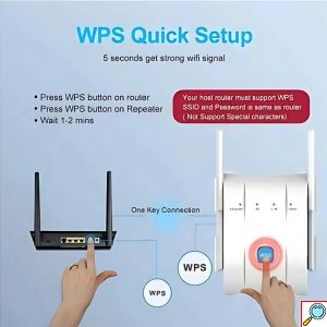 Ασύρματος Ενισχυτής Σήματος Wifi Extender 1200 Mbps Dual Band 2.4G & 5G με WPS