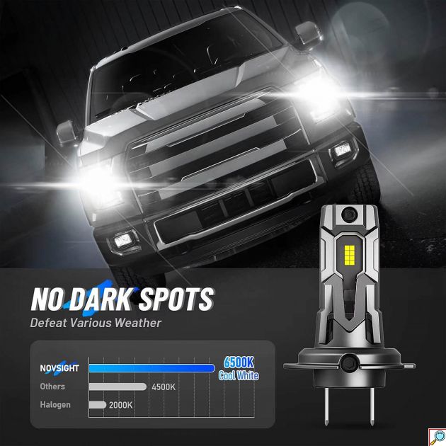 Λάμπες Αυτοκινήτου LED NovSight – Ισχυρός Φωτισμός 12000LM 6500K, Αδιάβροχες IP68