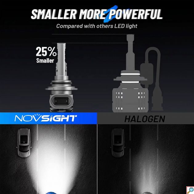 Λάμπες Αυτοκινήτου LED NovSight – Ισχυρός Φωτισμός 12000LM 6500K, Αδιάβροχες IP68