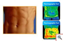Ζώνη Εφίδρωσης και Αδυνατίσματος Belly Weight Loss Belt 