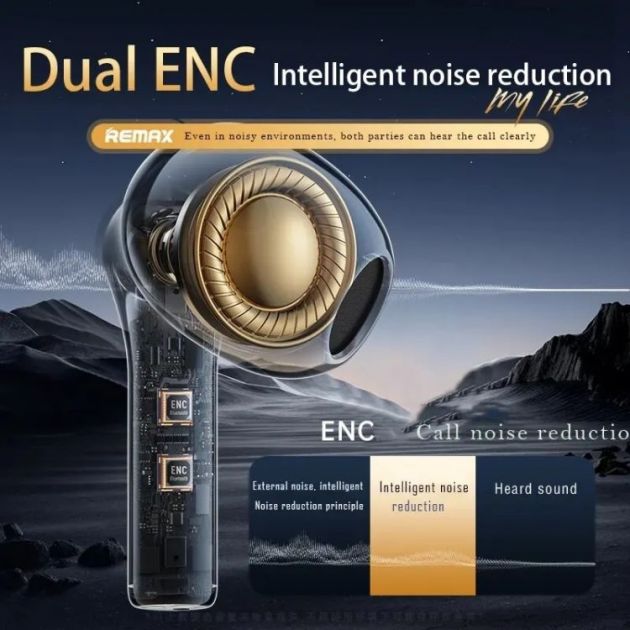 Ασύρματα Ακουστικά Bluetooth με Noise Cancellation και Θήκη Φόρτισης - Remax CozyBuds W18 Μαύρο