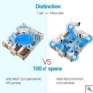 Camwon® Ψηφιακή Κάμερα Ασφαλείας IP Full HD+ με Νυχτερινή Λήψη Fisheye 360° συνδεόμενη με WiFi/ Ethernet WIP-VR360A2